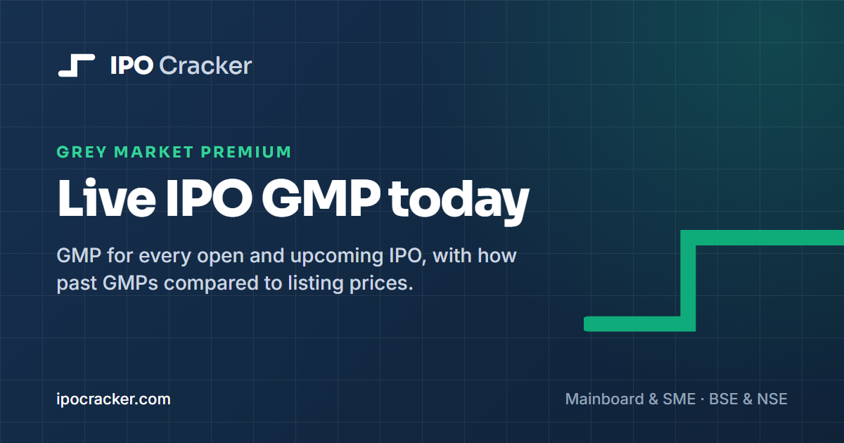 Live IPO GMP Today 2026 - Grey Market Premium | IPO Cracker